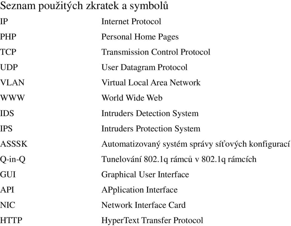 Protection System ASSSK Automatizovaný systém správy síťových konfigurací Q-in-Q Tunelování 802.1q rámců v 802.