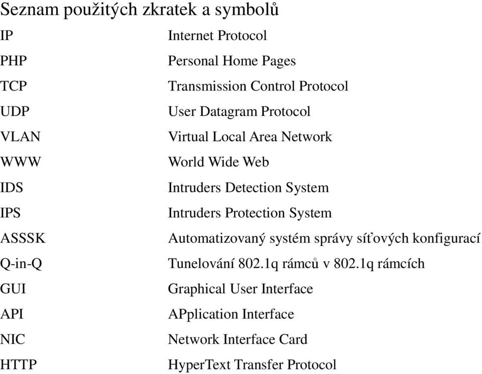 Protection System ASSSK Automatizovaný systém správy síťových konfigurací Q-in-Q Tunelování 802.1q rámců v 802.