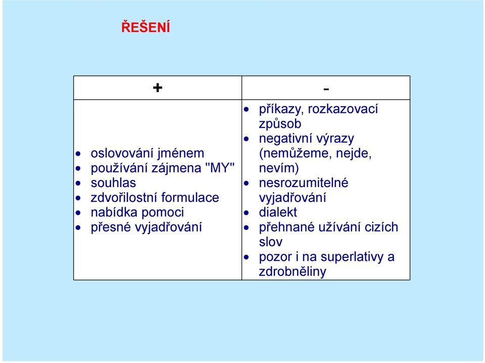 rozkazovací způsob negativní výrazy (nemůžeme, nejde, nevím)