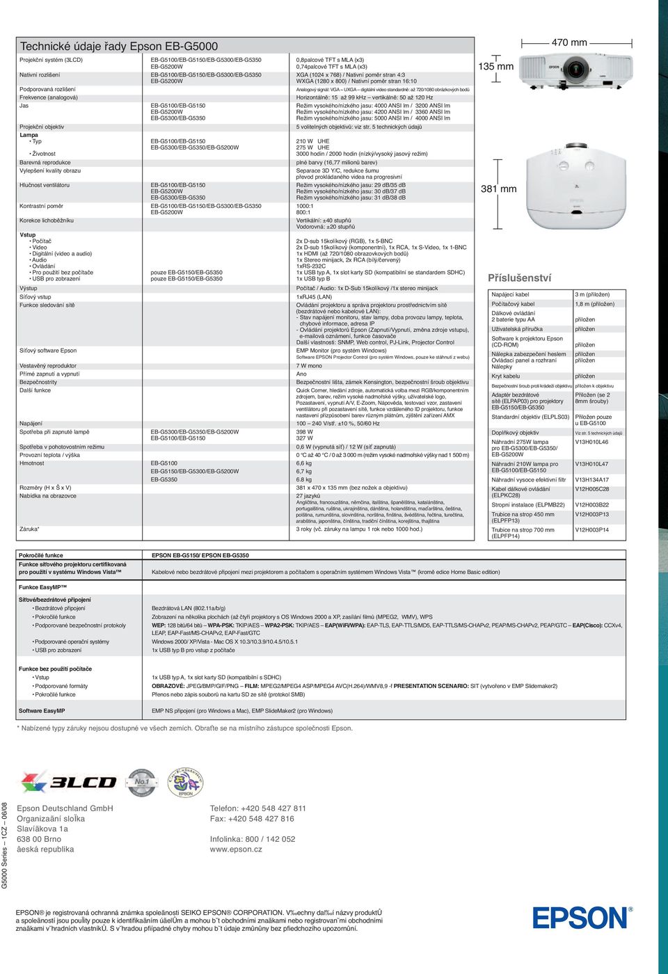 video standardně: až 720/1080 obrázkových bodů Frekvence (analogová) Horizontálně: 15 až 99 khz vertikálně: 50 až 120 Hz Jas EB-G5100/EB-G5150 Režim vysokého/nízkého jasu: 4000 ANSI lm / 3200 ANSI lm