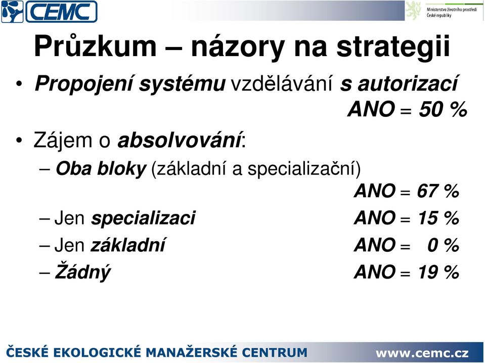 absolvování: Oba bloky (základní a specializaní) ANO