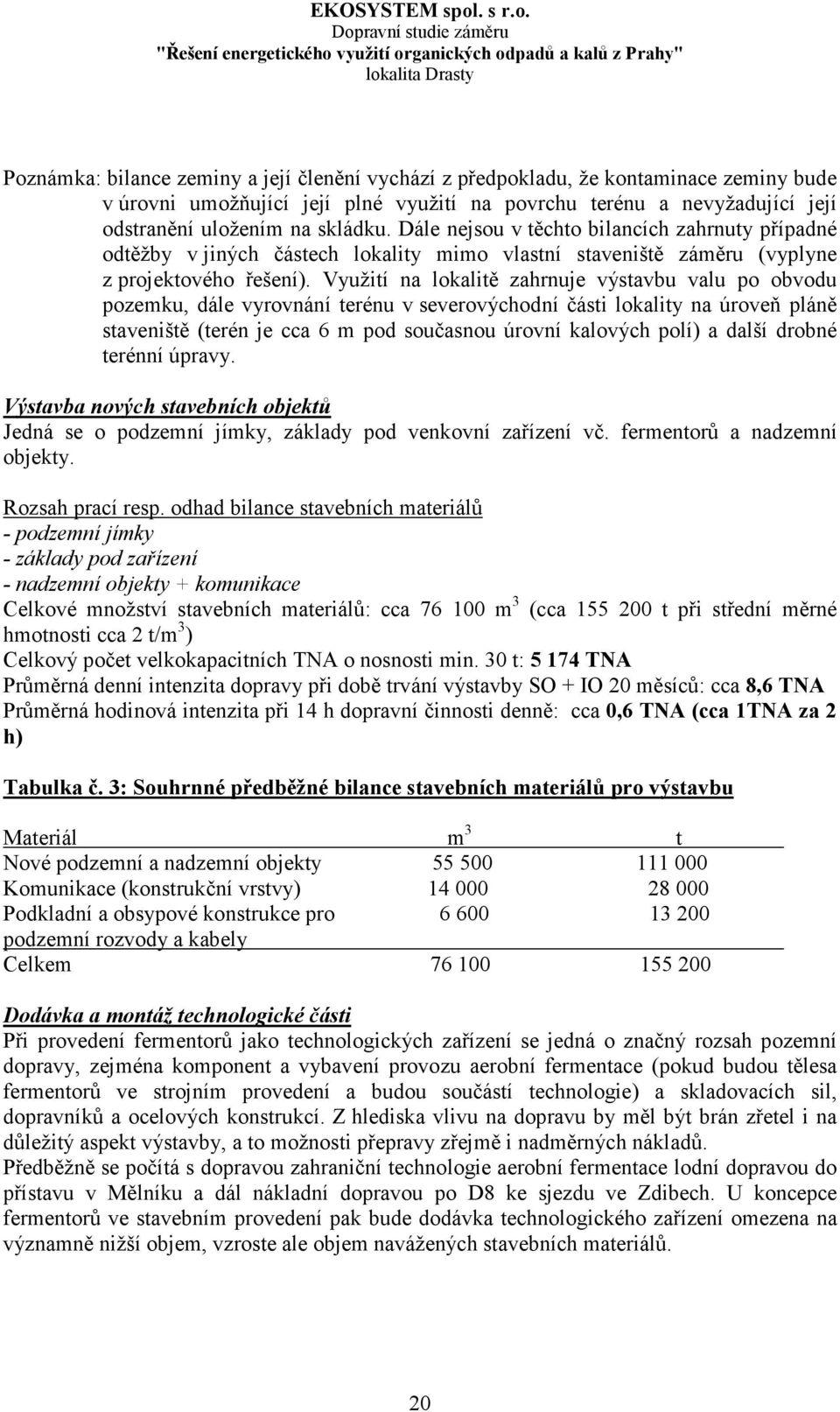 Využití na lokalitě zahrnuje výstavbu valu po obvodu pozemku, dále vyrovnání terénu v severovýchodní části lokality na úroveň pláně staveniště (terén je cca 6 m pod současnou úrovní kalových polí) a