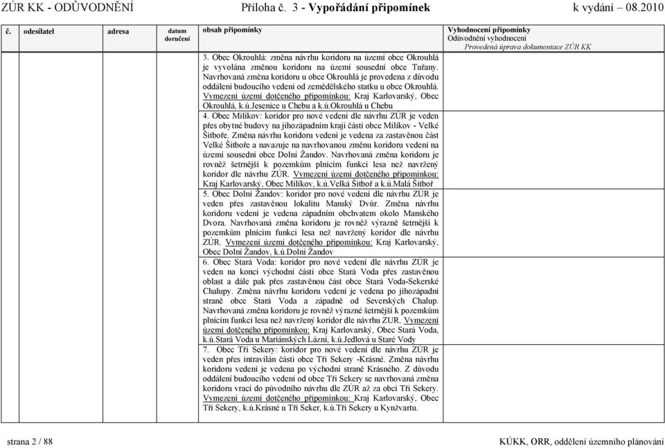 Vymezení území dotčeného připomínkou: Kraj Karlovarský, Obec Okrouhlá, k.ú.jesenice u Chebu a k.ú.okrouhlá u Chebu 4.