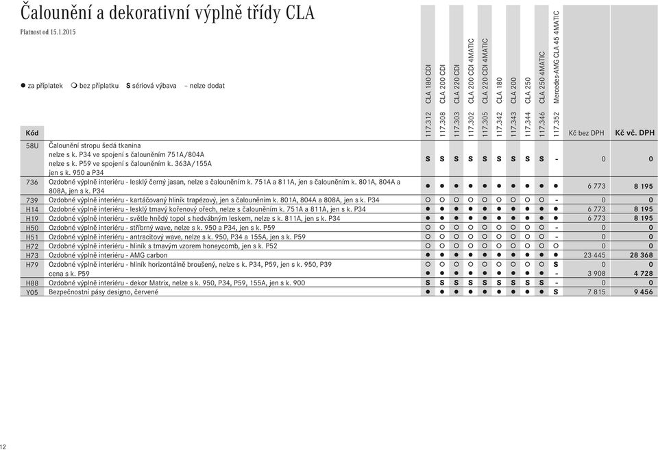 P34 6Ê773 8Ê195 739 Ozdobné výplně interiéru - kartáčovaný hliník trapézový, jen s čalouněním k. 801A, 804A a 808A, jen s k.