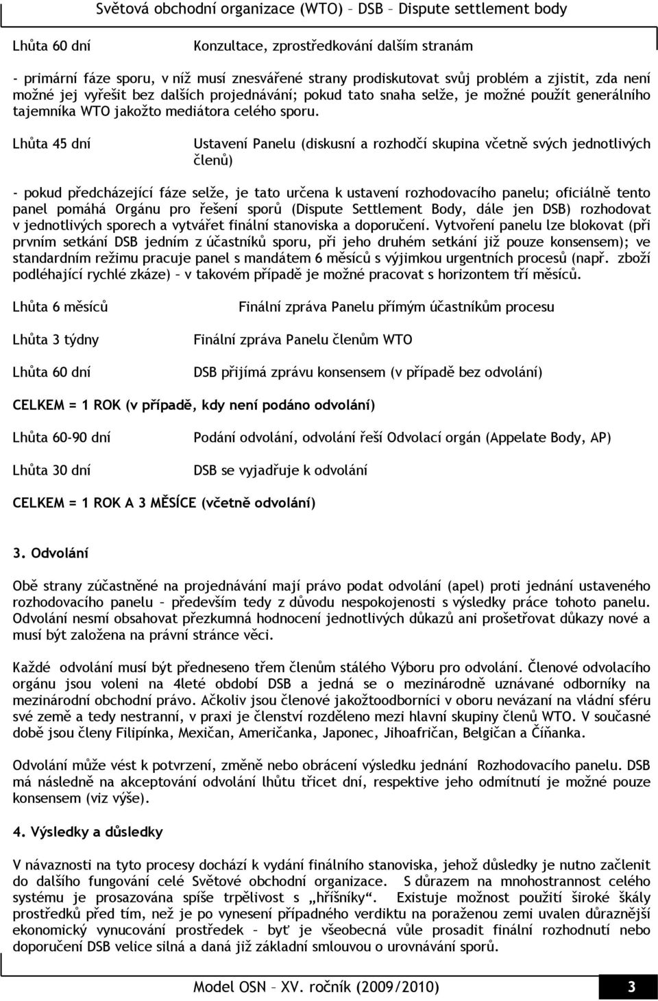 Lhůta 45 dní Ustavení Panelu (diskusní a rozhodčí skupina včetně svých jednotlivých členů) - pokud předcházející fáze selže, je tato určena k ustavení rozhodovacího panelu; oficiálně tento panel