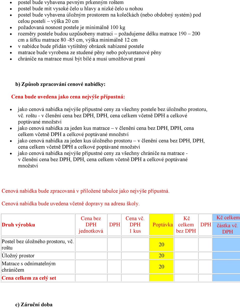 vytištěný obrázek nabízené postele matrace bude vyrobena ze studené pěny nebo polyuretanové pěny chrániče na matrace musí být bílé a musí umožňovat praní b) Způsob zpracování cenové nabídky: Cena
