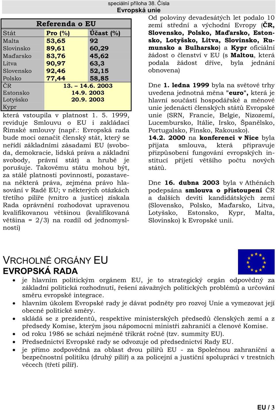 : Evropská rada bude moci ozna it lenský stát, který se ne ídí základními zásadami EU (svoboda, demokracie, lidská práva a základní svobody, právní stát) a hrub je porušuje.