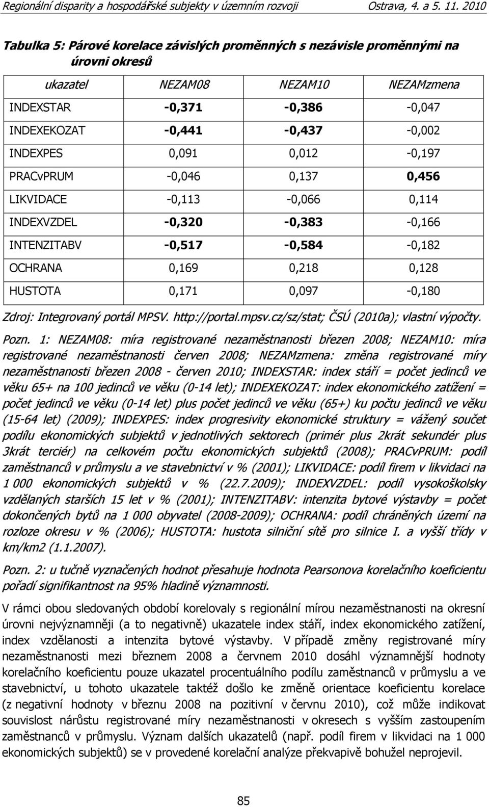 Integrovaný portál MPSV. http://portal.mpsv.cz/sz/stat; ČSÚ (2010a); vlastní výpočty. Pozn.