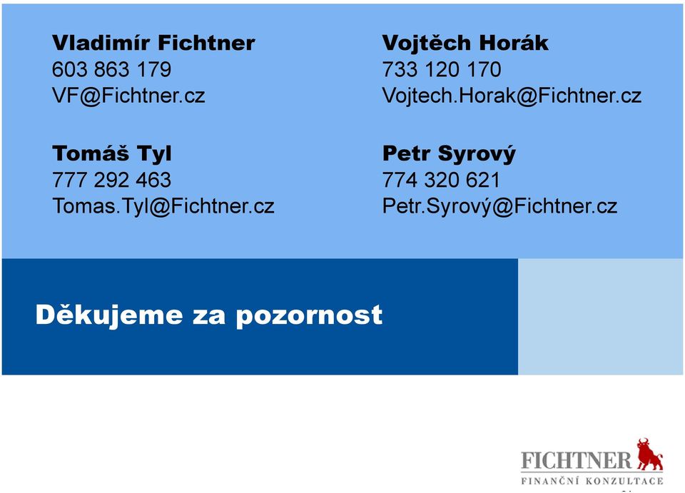 cz Vojtěch Horák 733 120 170 Vojtech.Horak@Fichtner.