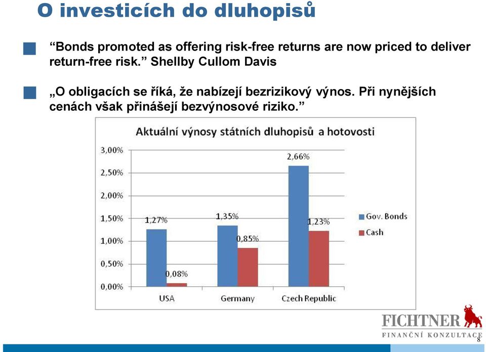 Shellby Cullom Davis O obligacích se říká, že nabízejí