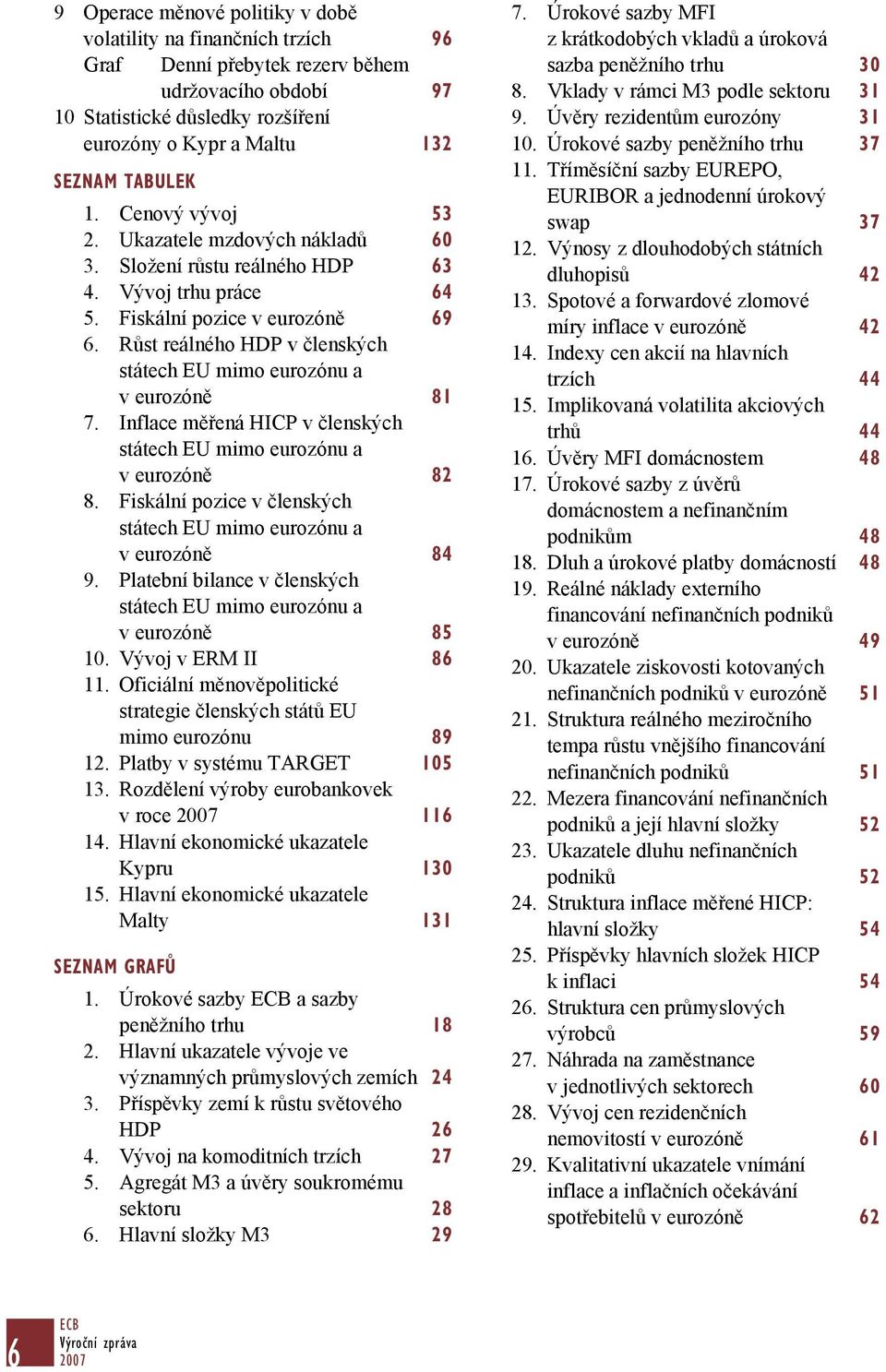 Růst reálného HDP v členských státech EU mimo eurozónu a v eurozóně 81 7. Inflace měřená HICP v členských státech EU mimo eurozónu a v eurozóně 82 8.