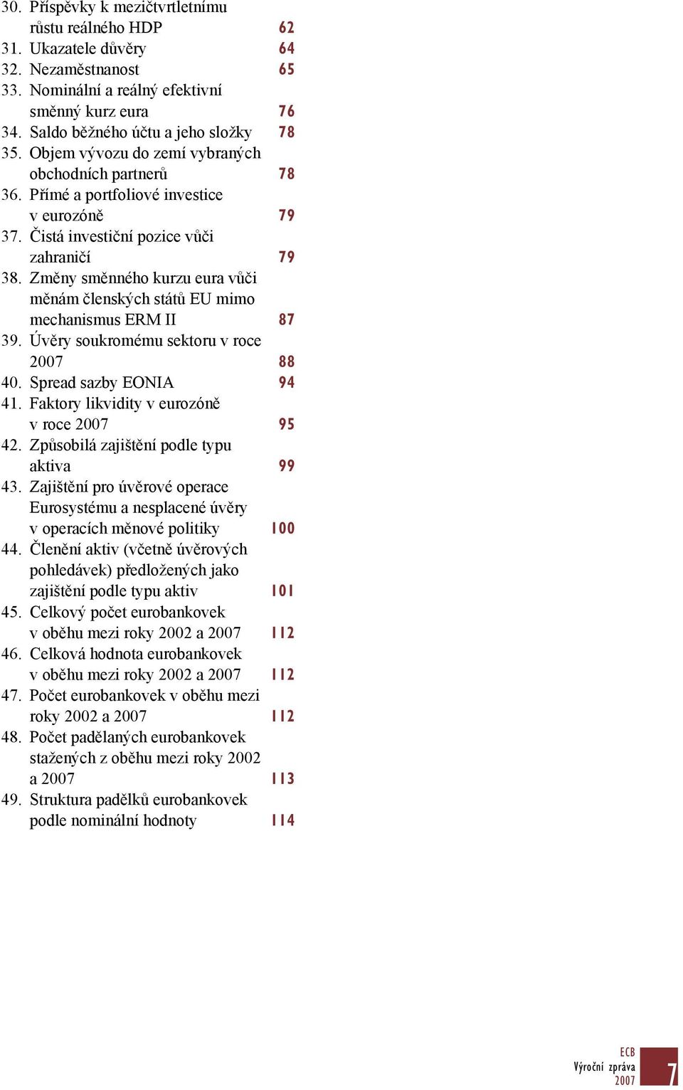 Změny směnného kurzu eura vůči měnám členských států EU mimo mechanismus ERM II 87 39. Úvěry soukromému sektoru v roce 88 40. Spread sazby EONIA 94 41. Faktory likvidity v eurozóně v roce 95 42.