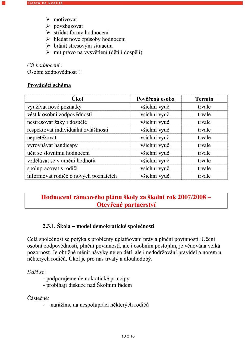 trvale respektovat individuální zvláštnosti všichni vyuč. trvale nepřetěžovat všichni vyuč. trvale vyrovnávat handicapy všichni vyuč. trvale učit se slovnímu hodnocení všichni vyuč.