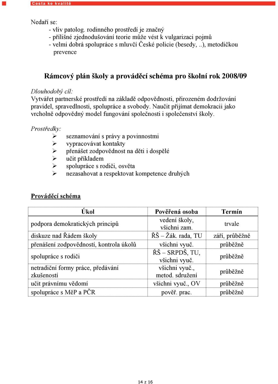 spravedlnosti, spolupráce a svobody. Naučit přijímat demokracii jako vrcholně odpovědný model fungování společnosti i společenství školy.