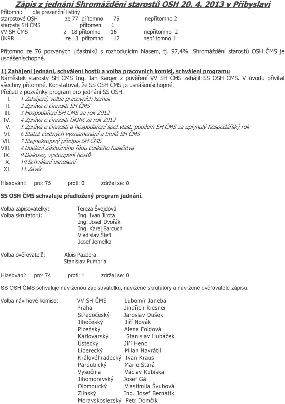Přítomno ze 76 pozvaných účastníků s rozhodujícím hlasem, tj. 97,4%. Shromáždění starostů OSH ČMS je usnášeníschopné.