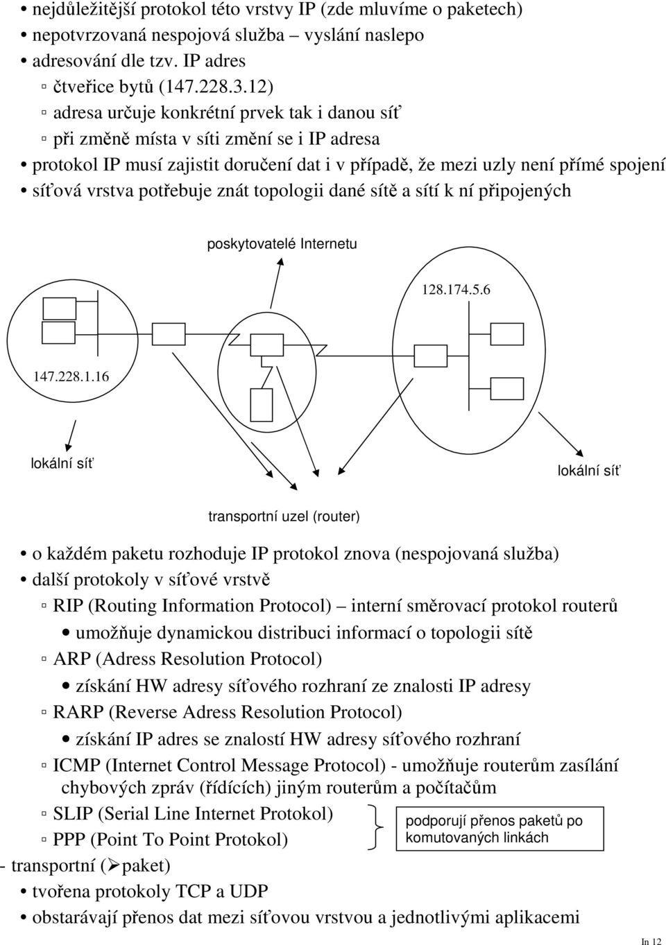 potřebuje znát topologii dané sítě a sítí k ní připojených poskytovatelé Internetu 12