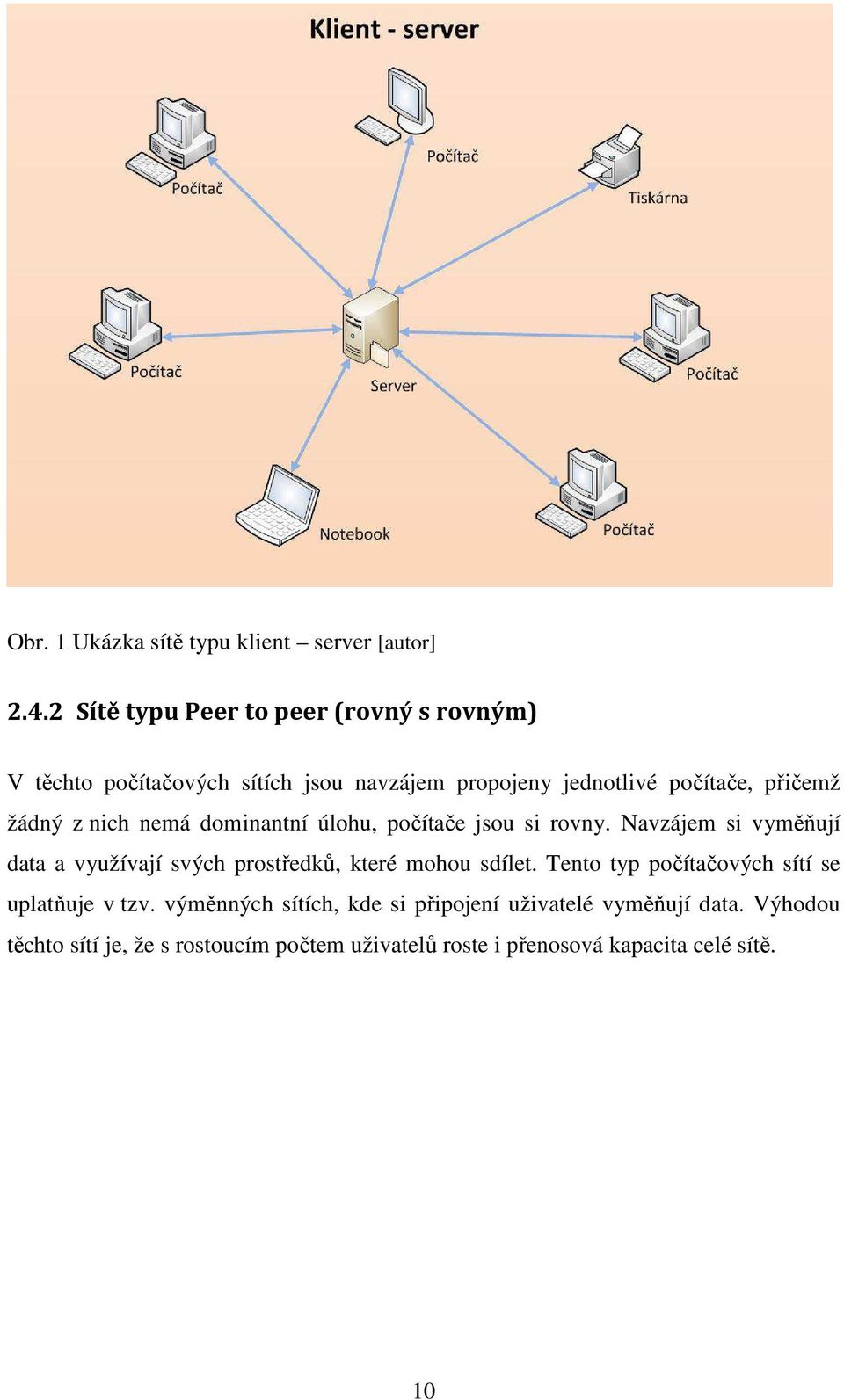 žádný z nich nemá dominantní úlohu, počítače jsou si rovny.