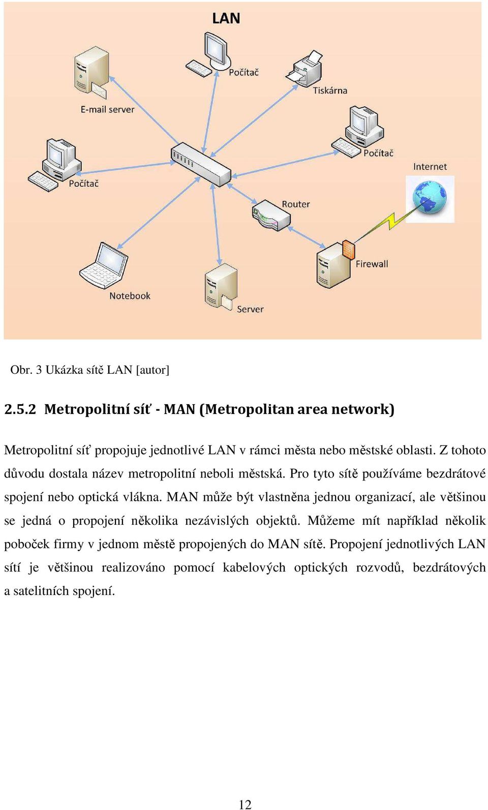 Z tohoto důvodu dostala název metropolitní neboli městská. Pro tyto sítě používáme bezdrátové spojení nebo optická vlákna.