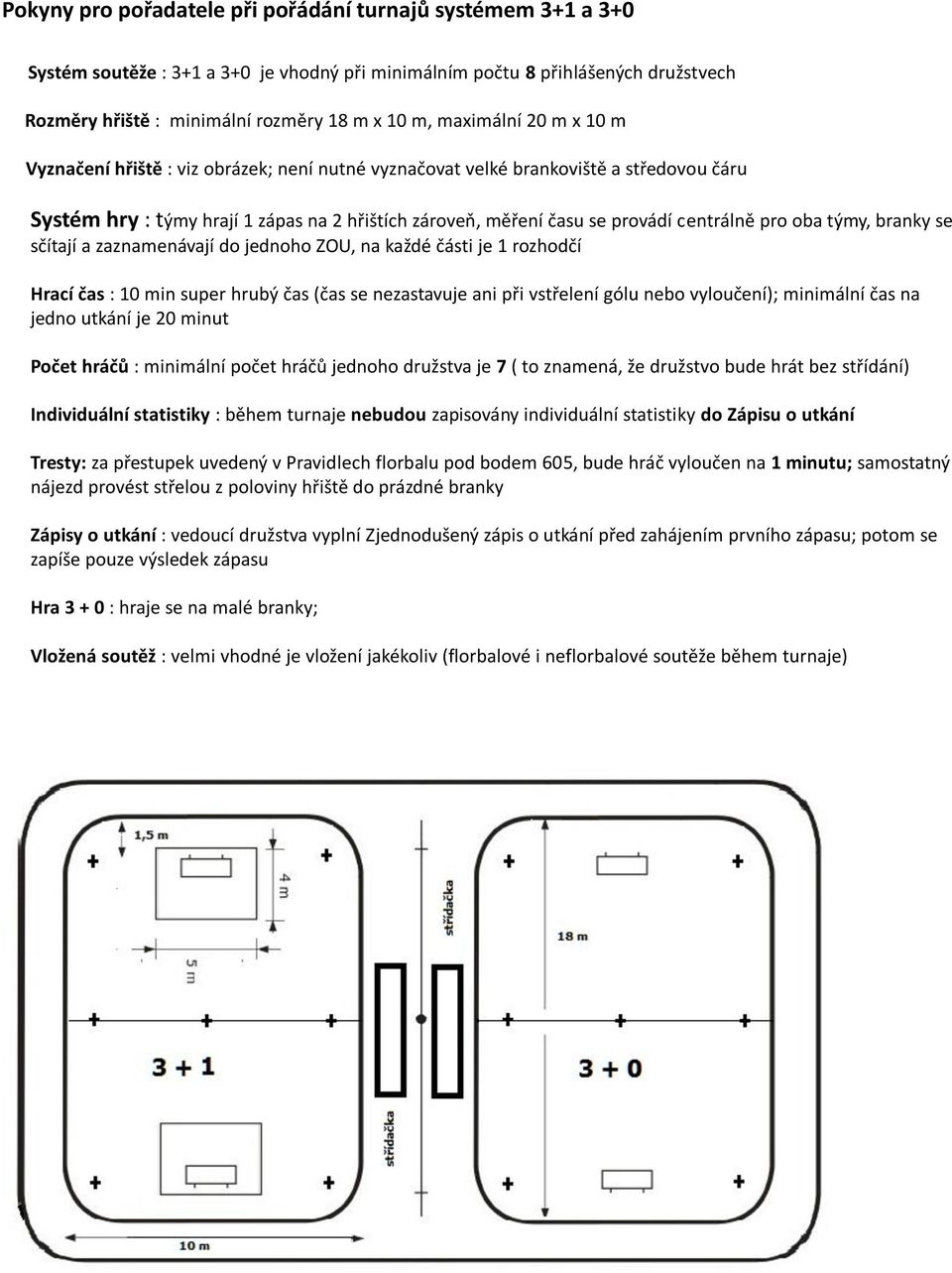 pro oba týmy, branky se sčítají a zaznamenávají do jednoho ZOU, na každé části je 1 rozhodčí Hrací čas : 10 min super hrubý čas (čas se nezastavuje ani při vstřelení gólu nebo vyloučení); minimální
