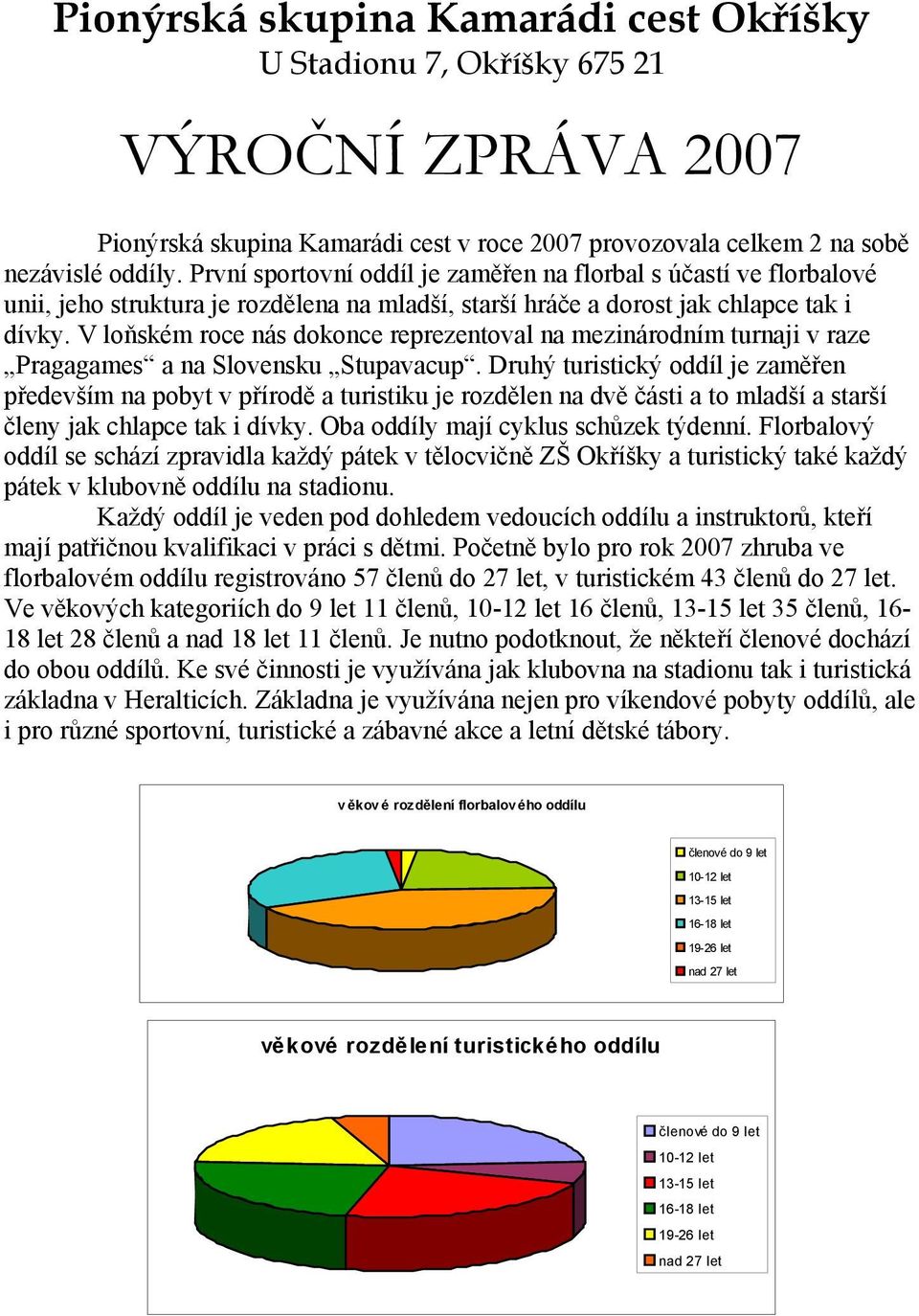 V loňském roce nás dokonce reprezentoval na mezinárodním turnaji v raze Pragagames a na Slovensku Stupavacup.