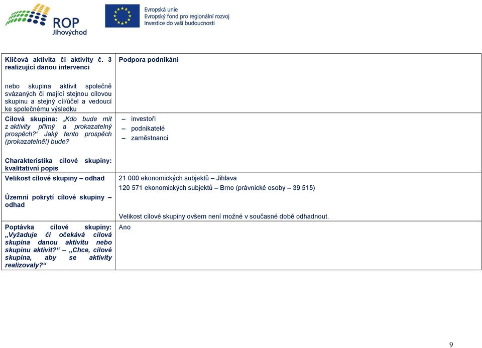 bude mít z aktivity přímý a prokazatelný prospěch? Jaký tento prospěch (prokazatelně!) bude?