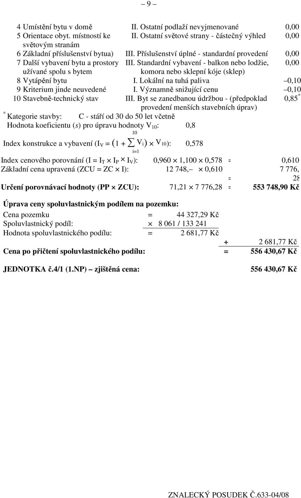 Standardní vybavení - balkon nebo lodžie, 0,00 užívané spolu s bytem komora nebo sklepní kóje (sklep) 8 Vytápění bytu I. Lokální na tuhá paliva 0,10 9 Kriterium jinde neuvedené I.