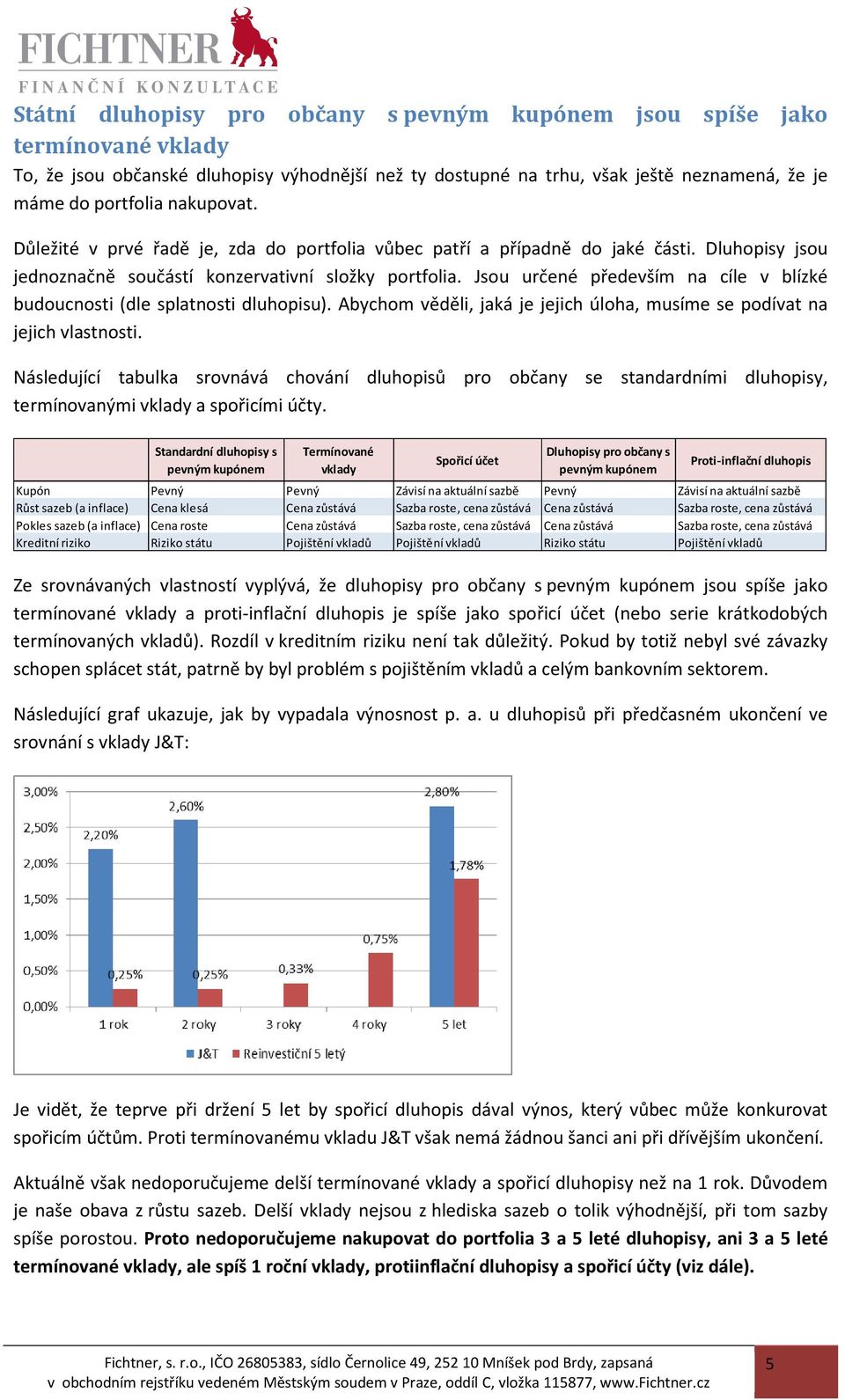 Jsou určené především na cíle v blízké budoucnosti (dle splatnosti dluhopisu). Abychom věděli, jaká je jejich úloha, musíme se podívat na jejich vlastnosti.