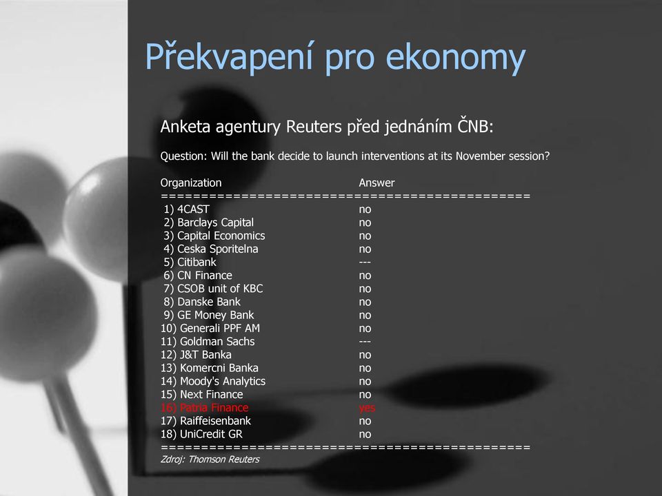 --- 6) CN Finance no 7) CSOB unit of KBC no 8) Danske Bank no 9) GE Money Bank no 10) Generali PPF AM no 11) Goldman Sachs --- 12) J&T Banka no 13) Komercni Banka