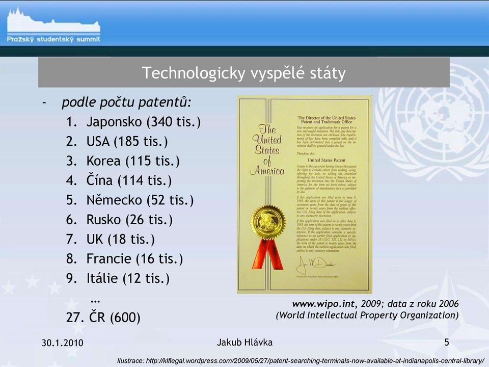 Itálie (12 tis.) 27. ČR (600) www.wipo.