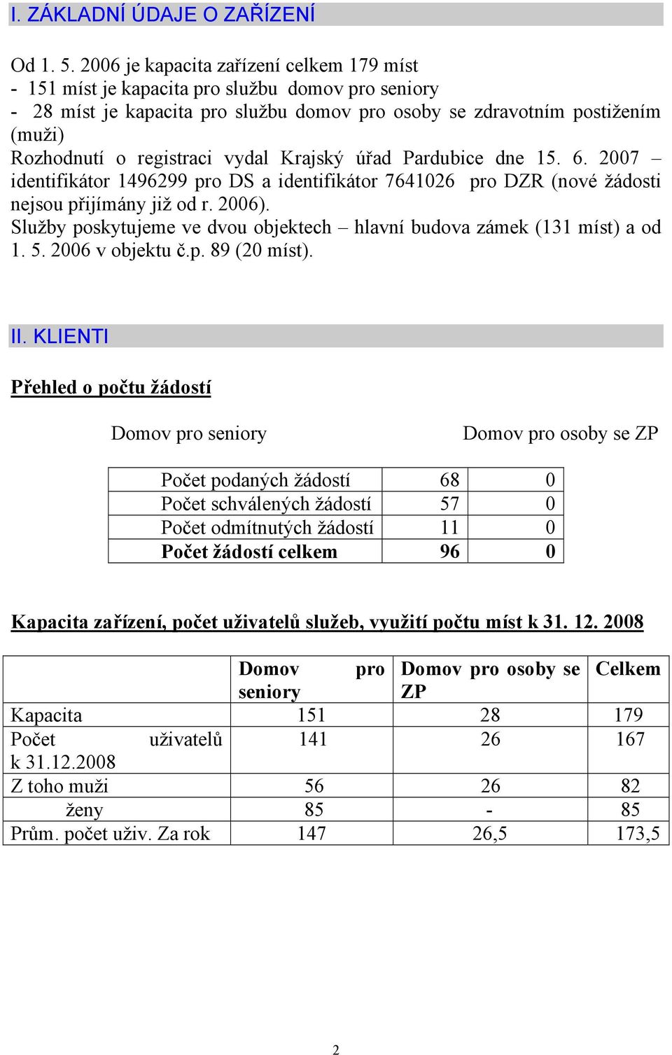 vydal Krajský úřad Pardubice dne 15. 6. 2007 identifikátor 1496299 pro DS a identifikátor 7641026 pro DZR (nové žádosti nejsou přijímány již od r. 2006).