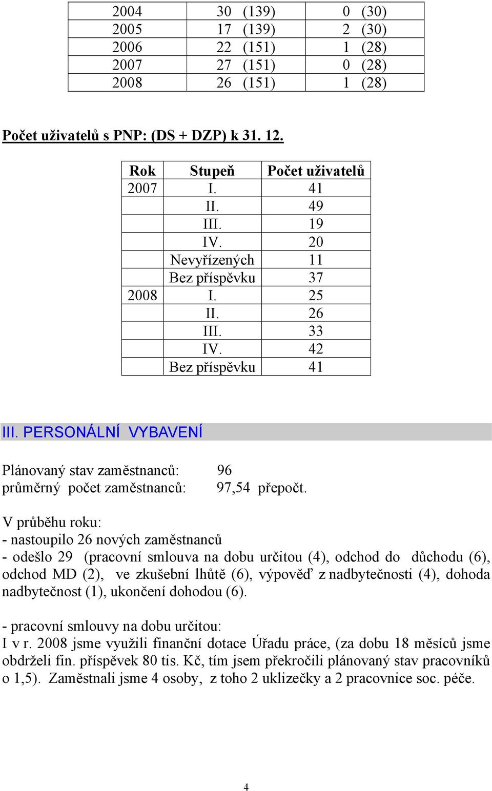 V průběhu roku: - nastoupilo 26 nových zaměstnanců - odešlo 29 (pracovní smlouva na dobu určitou (4), odchod do důchodu (6), odchod MD (2), ve zkušební lhůtě (6), výpověď z nadbytečnosti (4), dohoda