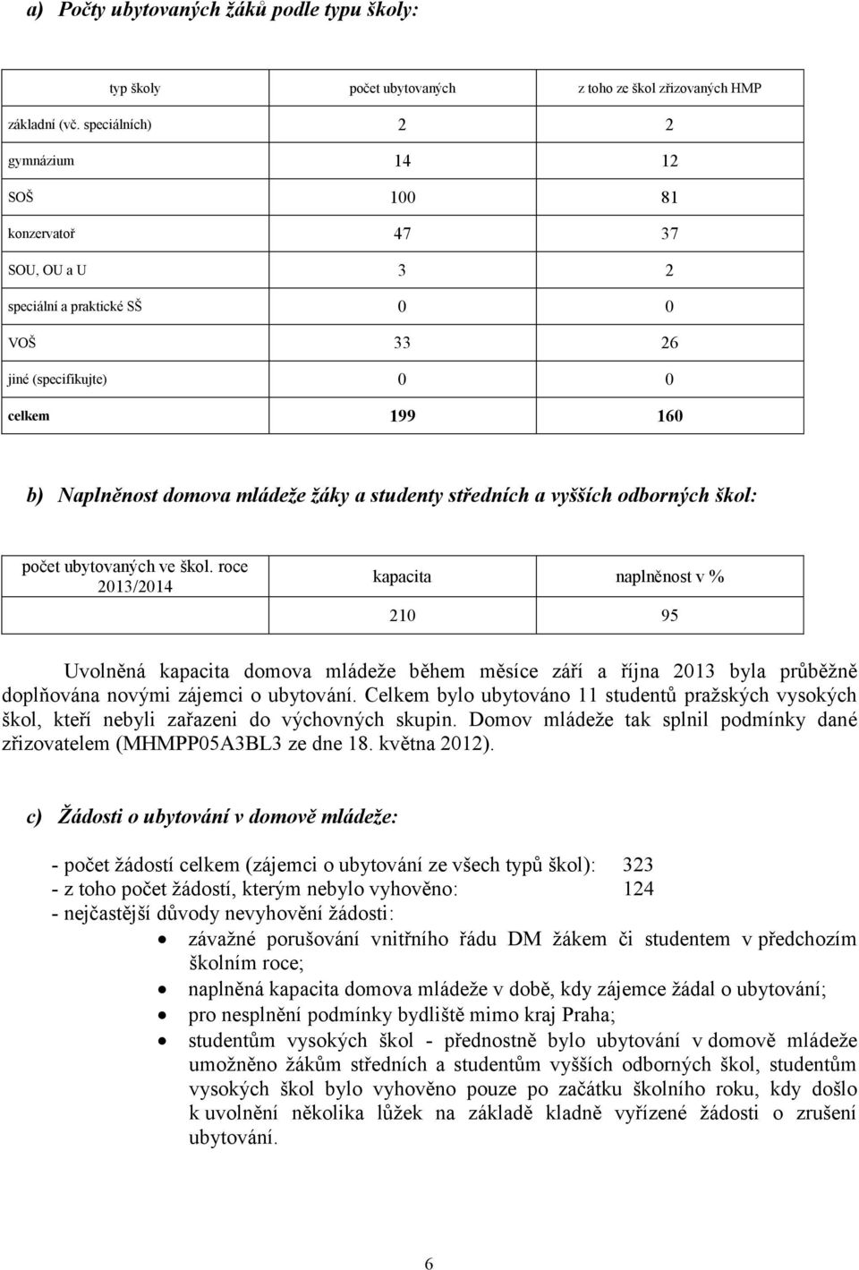 studenty středních a vyšších odborných škol: počet ubytovaných ve škol.