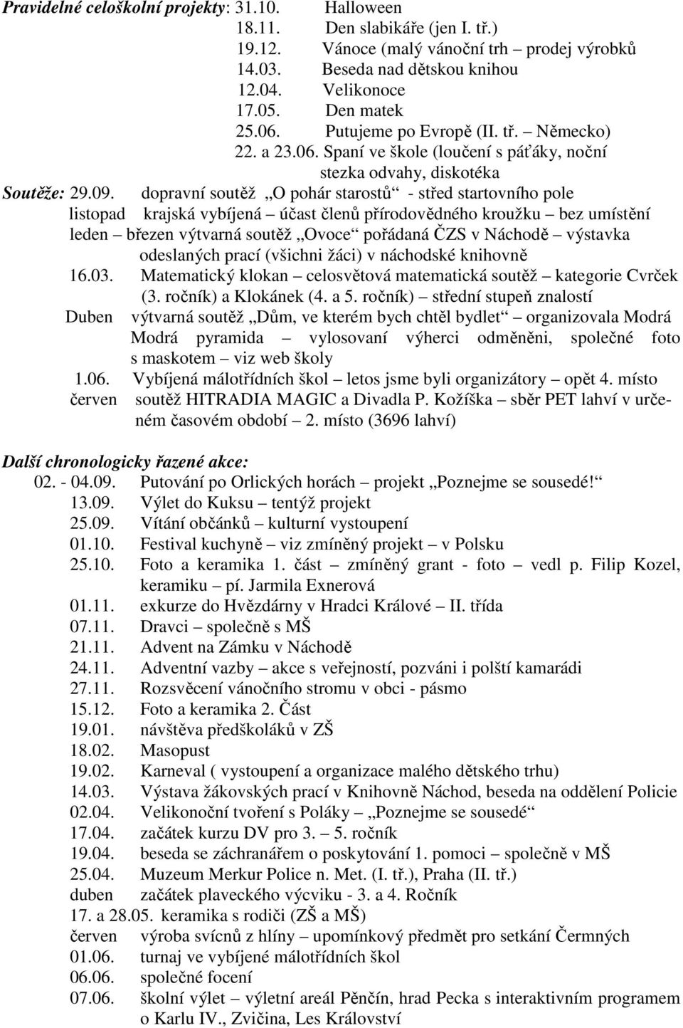 dopravní soutěž O pohár starostů - střed startovního pole listopad krajská vybíjená účast členů přírodovědného kroužku bez umístění leden březen výtvarná soutěž Ovoce pořádaná ČZS v Náchodě výstavka