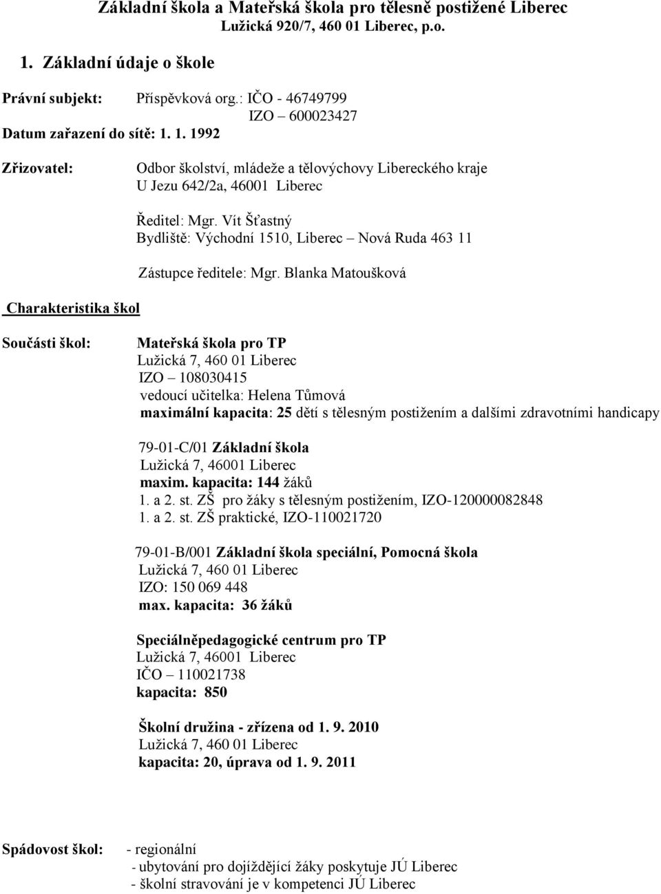 Vít Šťastný Bydliště: Východní 1510, Liberec Nová Ruda 463 11 Zástupce ředitele: Mgr.