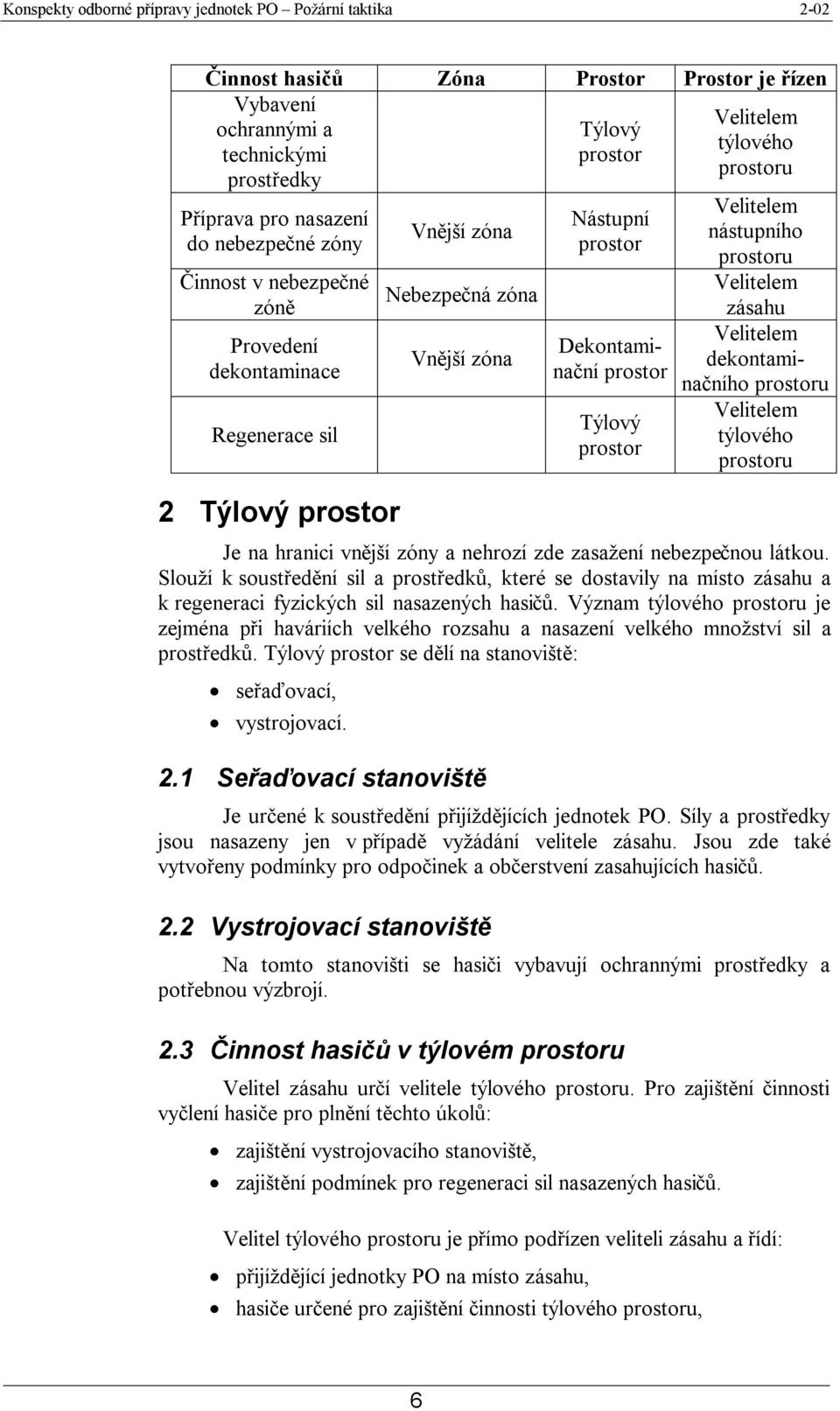 Velitelem dekontaminačního prostoru Velitelem týlového prostoru Je na hranici vnější zóny a nehrozí zde zasažení nebezpečnou látkou.