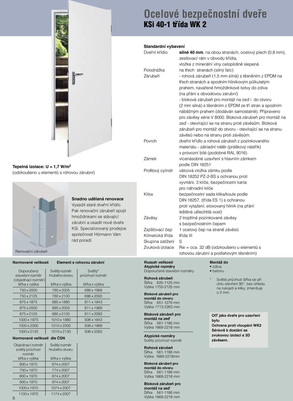 Standardní vybavení Dvefiní kfiídlo silné 40 mm, na obou stranách, ocelov plech (0,8 mm), zesilovací rám v obvodu kfiídla, vloïka z minerální vlny celoplo nû slepená PolodráÏka na tfiech stranách