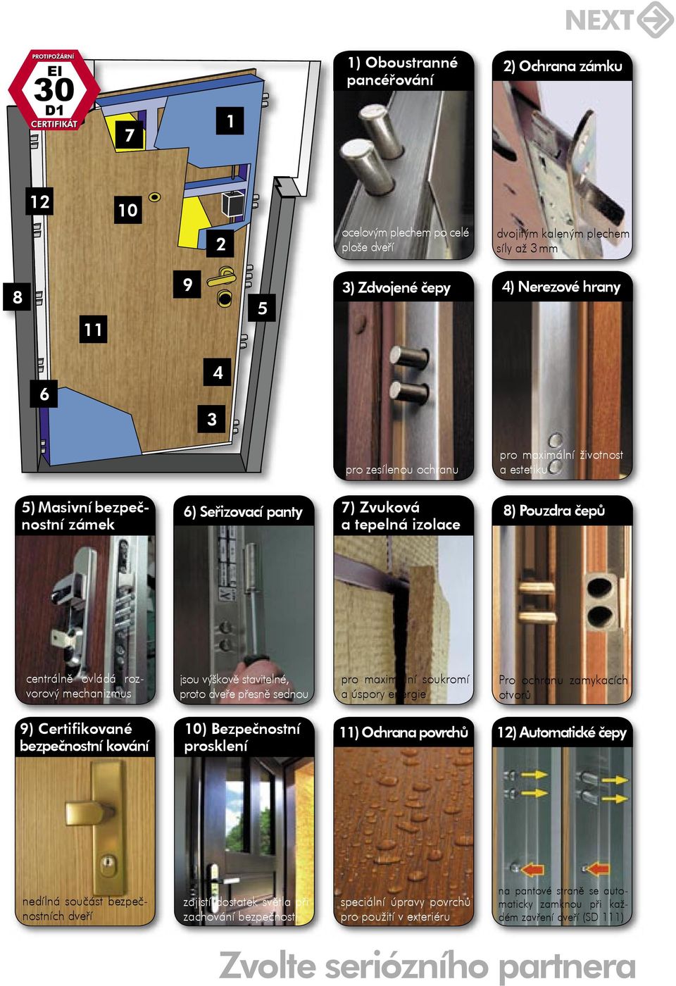 stavitelné, proto dveře přesně sednou pro maximální soukromí a úspory energie Pro ochranu zamykacích otvorů 9) Certifikované bezpečnostní kování 10) Bezpečnostní prosklení 11) Ochrana povrchů 12)