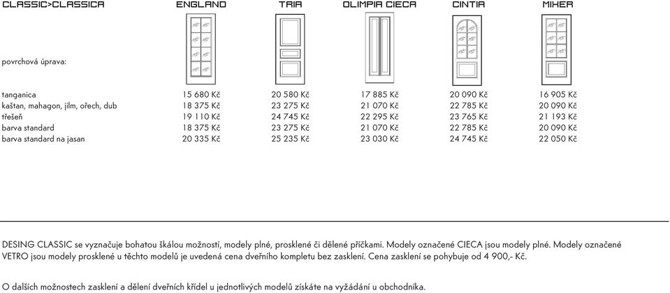 bohatou škálou možností, modely plné, prosklené či dělené příčkami. Modely označené CIECA jsou modely plné.