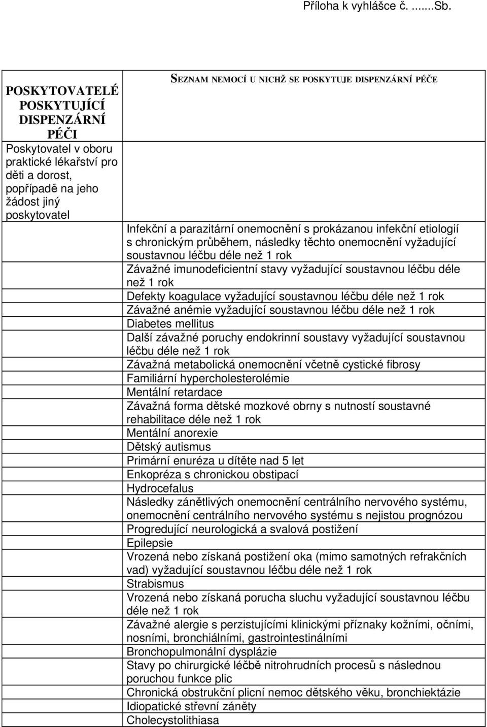 onemocnění s prokázanou infekční etiologií s chronickým průběhem, následky těchto onemocnění vyžadující Závažné imunodeficientní stavy vyžadující soustavnou léčbu déle než 1 rok Defekty koagulace