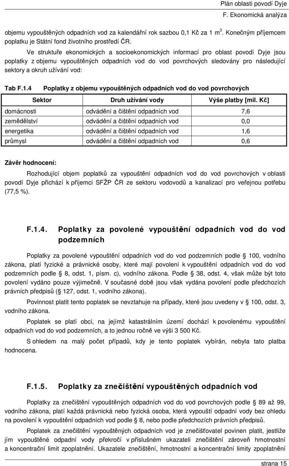 vod: Tab F.1.4 Poplatky z objemu vypouštěných odpadních vod do vod povrchových Sektor Druh užívání vody Výše platby [mil.