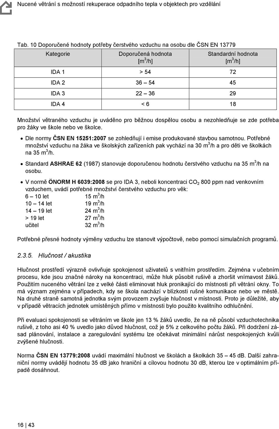 Dle normy ČSN EN 15251:2007 se zohledňují i emise produkované stavbou samotnou. Potřebné množství vzduchu na žáka ve školských zařízeních pak vychází na 30 m 3 /h a pro děti ve školkách na 35 m 3 /h.