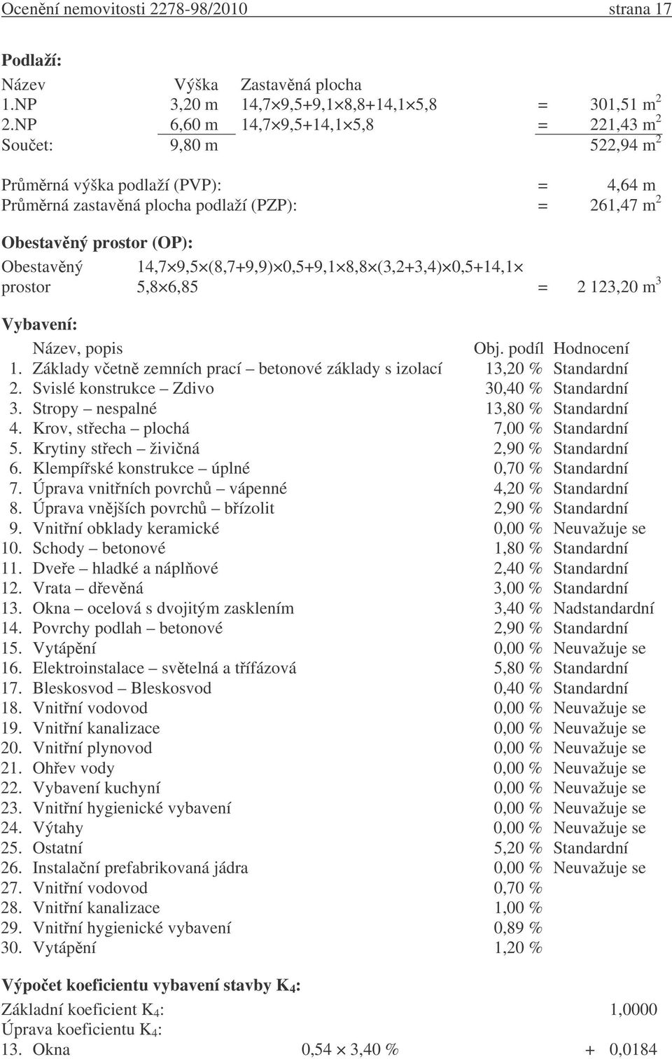 14,7 9,5 (8,7+9,9) 0,5+9,1 8,8 (3,2+3,4) 0,5+14,1 5,8 6,85 = 2 123,20 m 3 Vybavení: Název, popis Obj. podíl Hodnocení 1. Základy vetn zemních prací betonové základy s izolací 13,20 % Standardní 2.