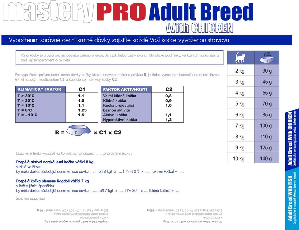 váha kočky r Pro vypočtení správné denní krmné dávky kočky, kterou nazveme reálnou dávkou R, je třeba vynásobit doporučenou denní dávkou (r), klimatickým koeficientem C1 a koeficientem aktivity kočky