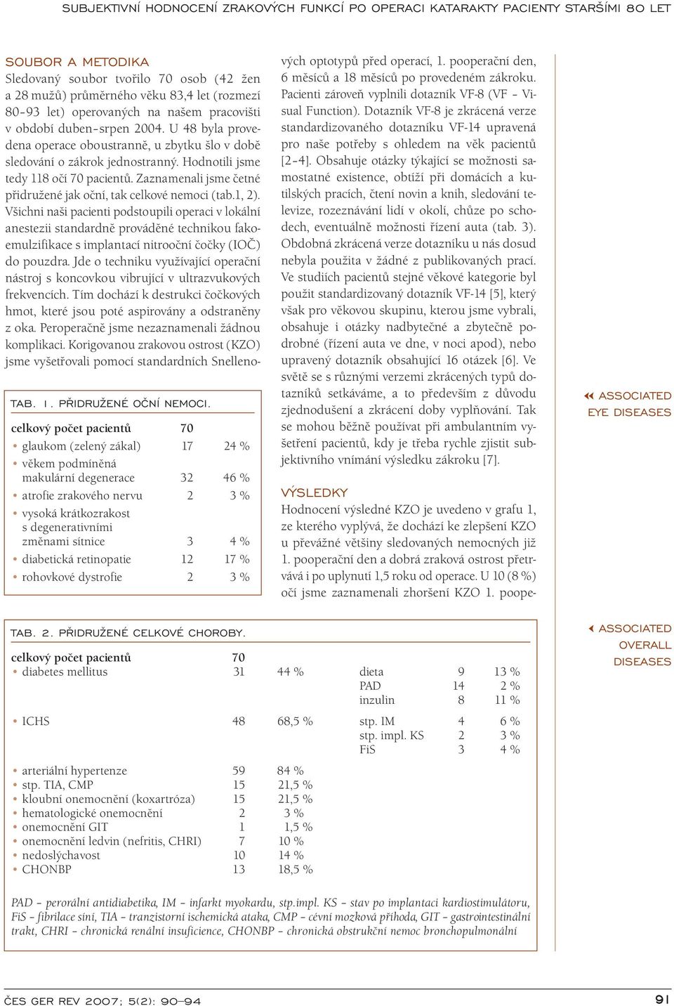 diabetická retinopatie 12 17 % rohovkové dystrofie 2 3 % SOUBOR A METODIKA Sledovaný soubor tvořilo 70 osob (42 žen a 28 mužů) průměrného věku 83,4 let (rozmezí 80 93 let) operovaných na našem