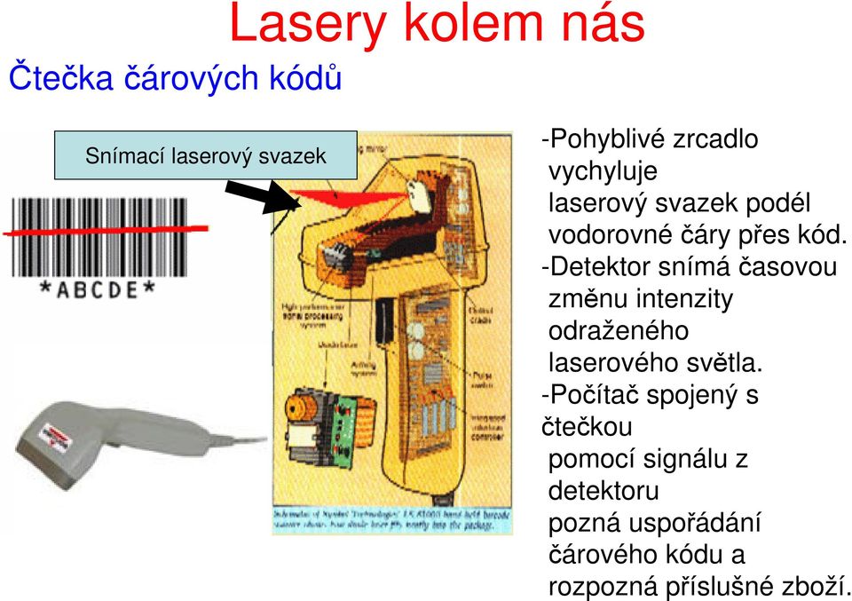 -Detektor snímáčasovou změnu intenzity odraženého laserového světla.