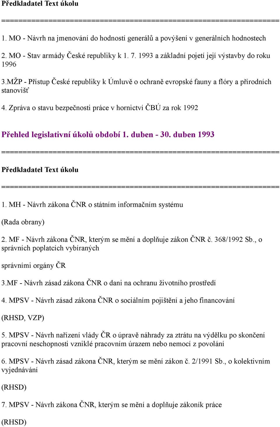 duben - 30. duben 1993 1. MH - Návrh zákona ČNR o státním informačním systému (Rada obrany) 2. MF - Návrh zákona ČNR, kterým se mění a doplňuje zákon ČNR č. 368/1992 Sb.