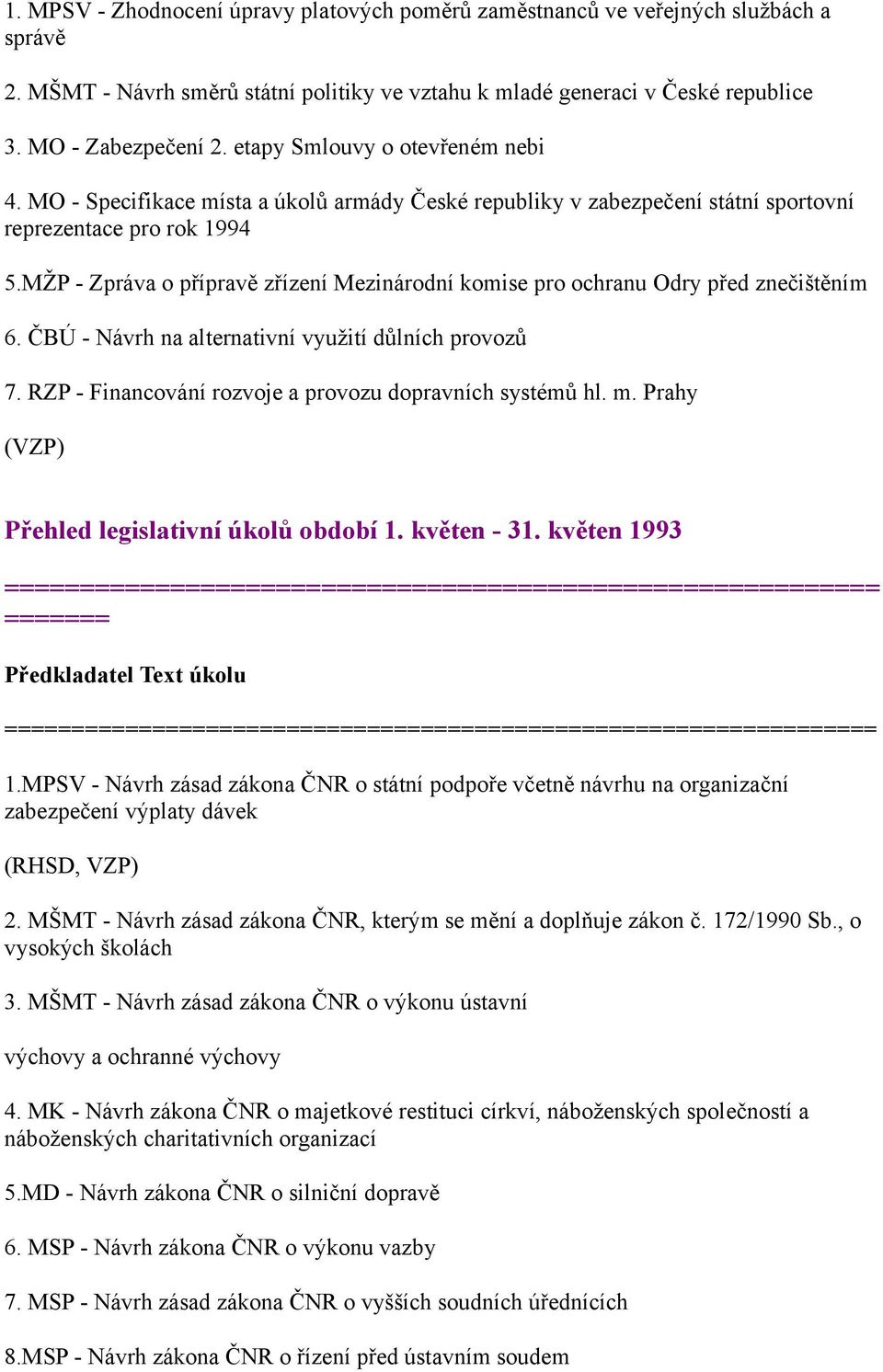 MŽP - Zpráva o přípravě zřízení Mezinárodní komise pro ochranu Odry před znečištěním 6. ČBÚ - Návrh na alternativní využití důlních provozů 7.