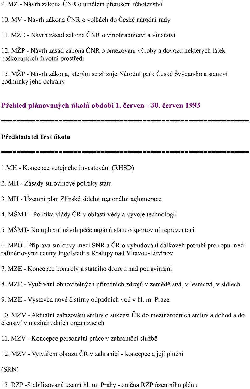 MŽP - Návrh zákona, kterým se zřizuje Národní park České Švýcarsko a stanoví podmínky jeho ochrany Přehled plánovaných úkolů období 1. červen - 30. červen 1993 1.MH - Koncepce veřejného investování 2.