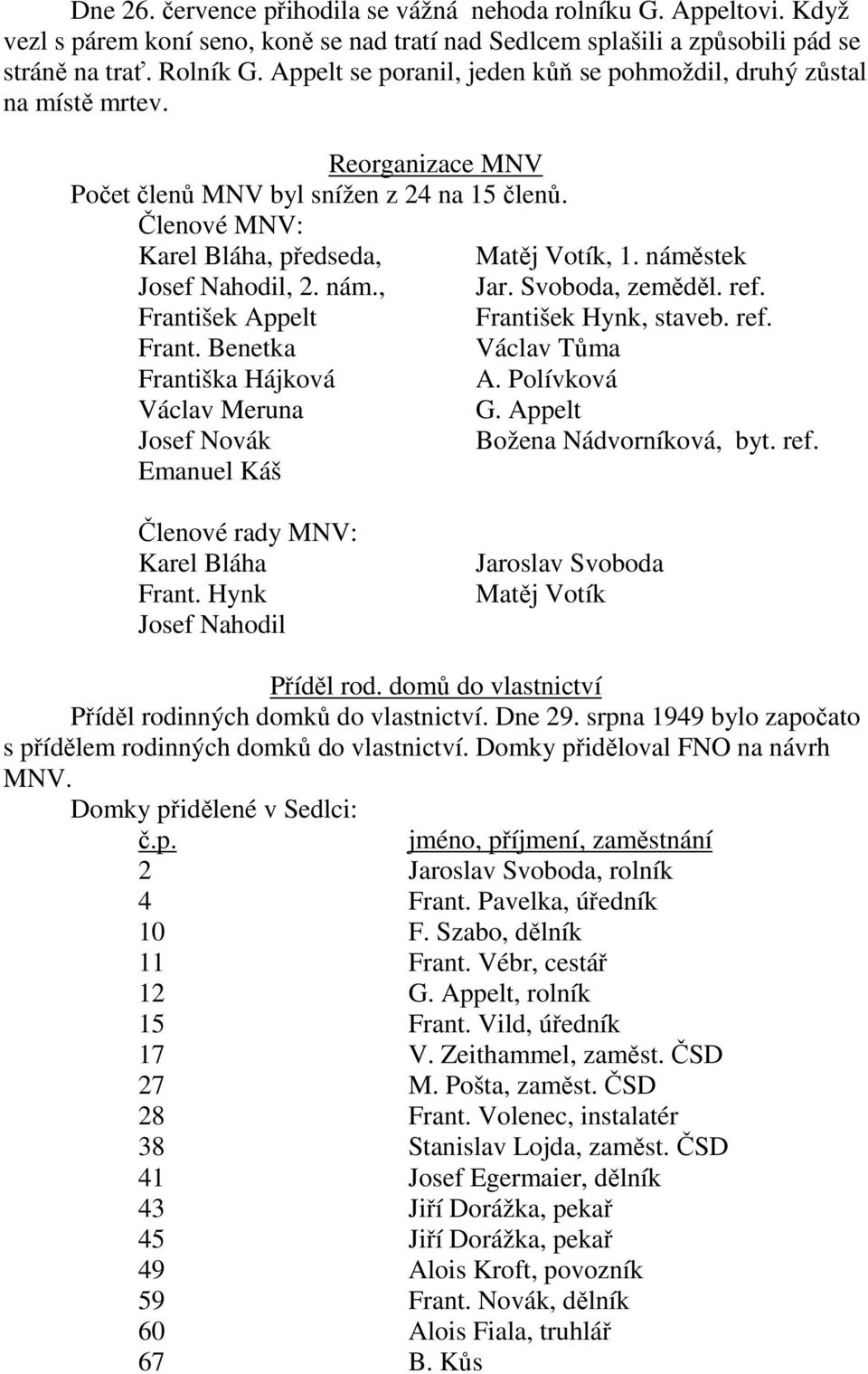 náměstek Josef Nahodil, 2. nám., Jar. Svoboda, zeměděl. ref. František Appelt František Hynk, staveb. ref. Frant. Benetka Václav Tůma Františka Hájková A. Polívková Václav Meruna G.