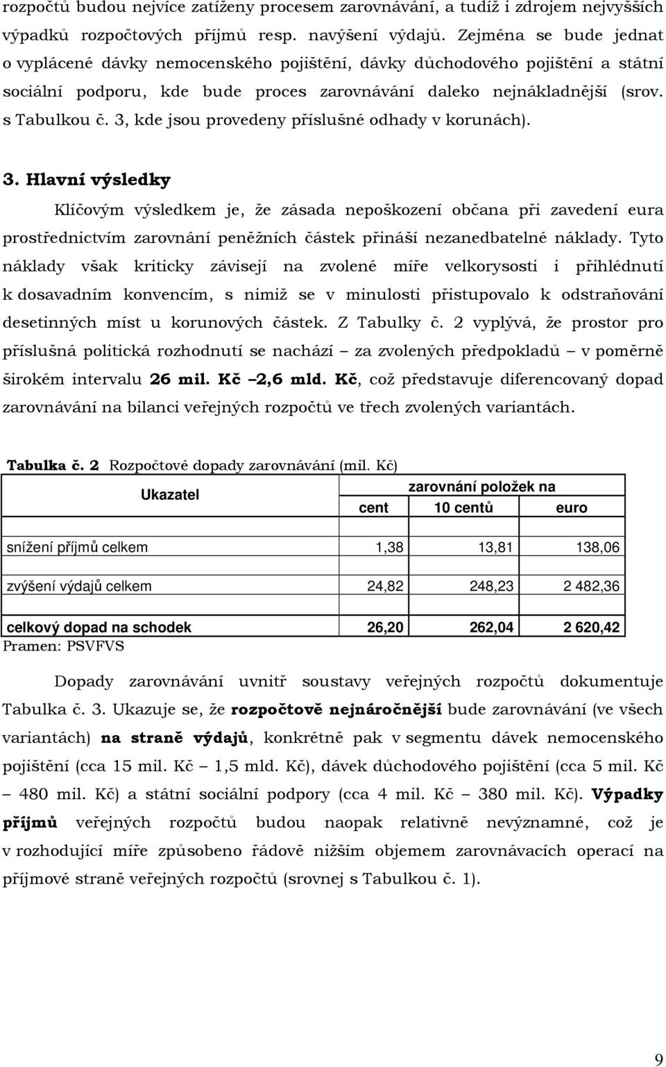 3, kde jsou provedeny příslušné odhady v korunách). 3.